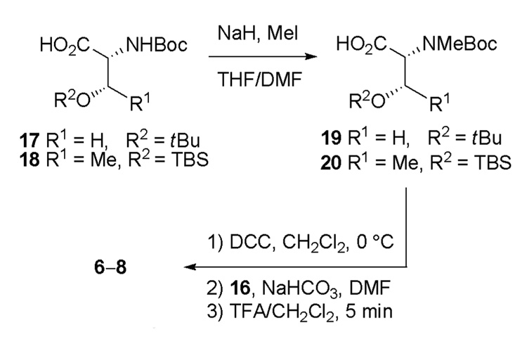 Scheme 2