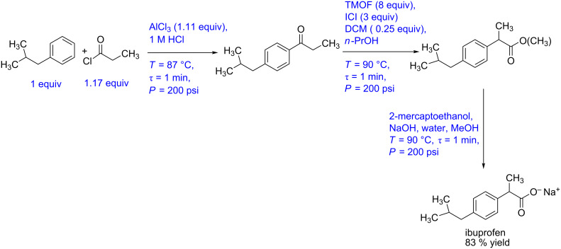 Scheme 5