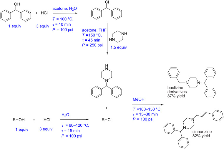 Scheme 6