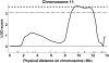 F<sc>igure</sc> 9.—