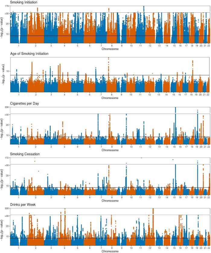 Extended Data Fig. 2