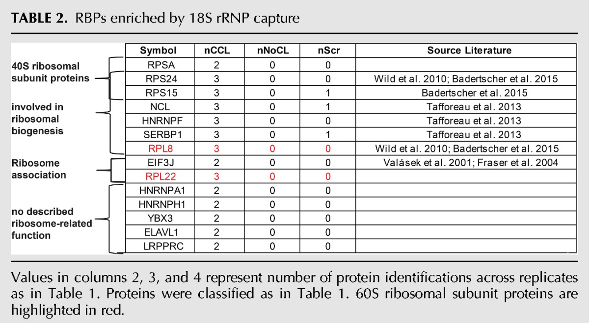 graphic file with name 1290tb02.jpg