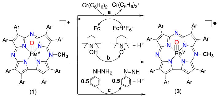 Scheme 2