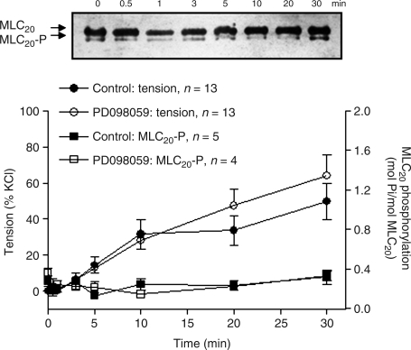 FIG. 7.