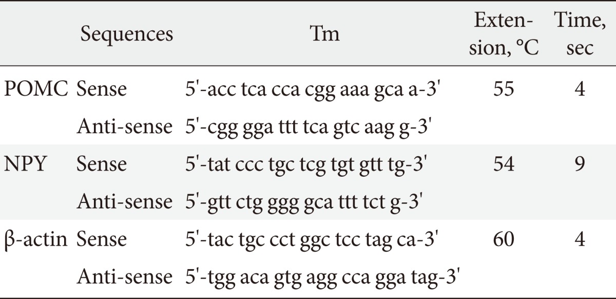 graphic file with name dmj-36-293-i001.jpg