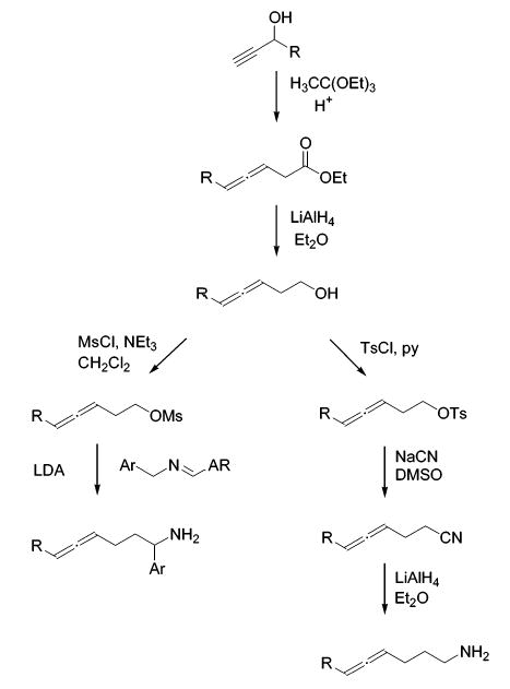 Scheme 2