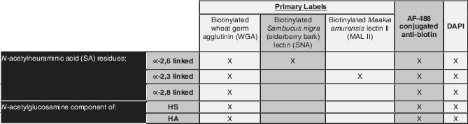 graphic file with name AIC-65-na-g009.jpg