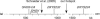 Figure  1