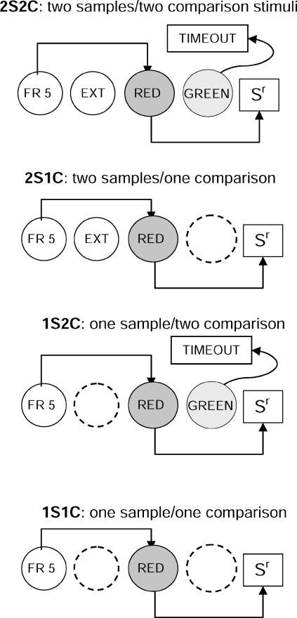 Fig 4