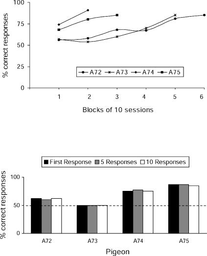 Fig 10