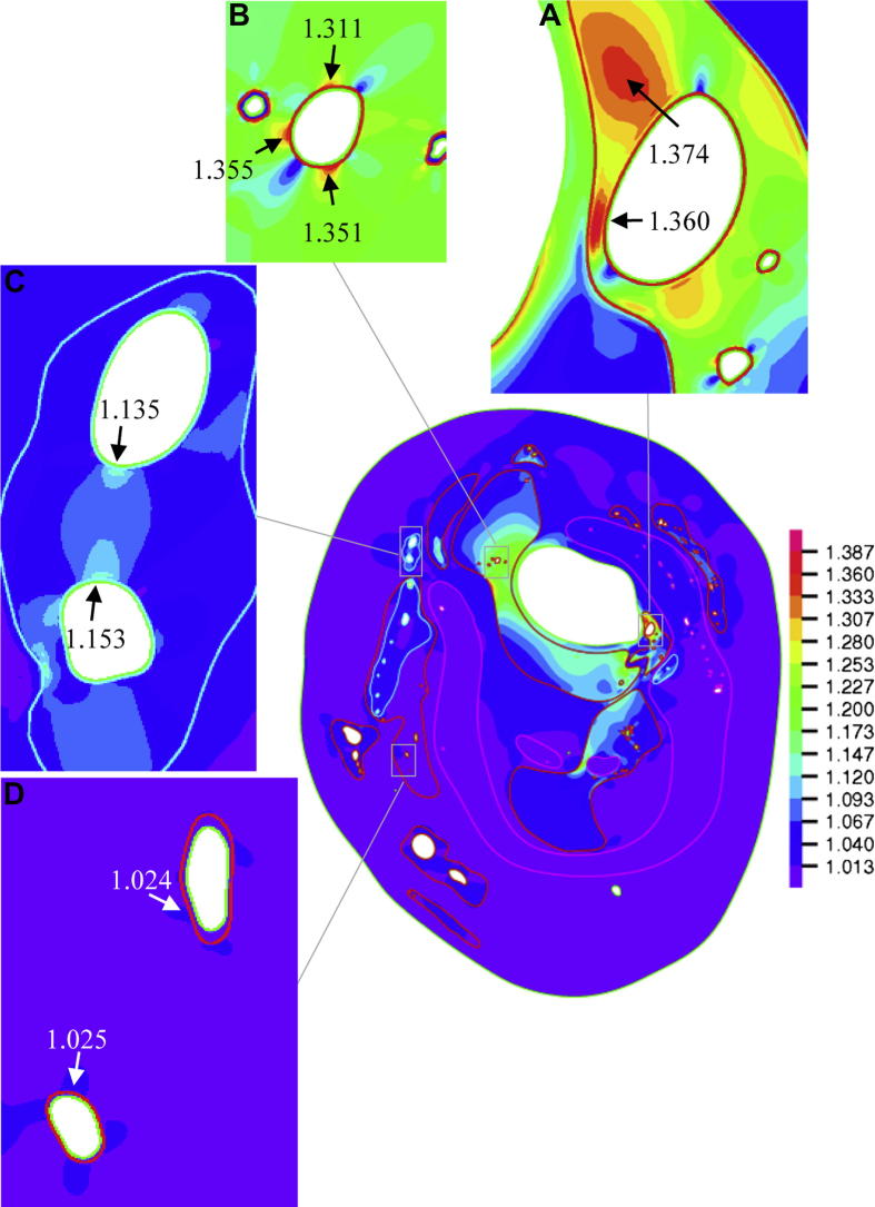 Fig. 2