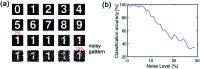 Fig. 11