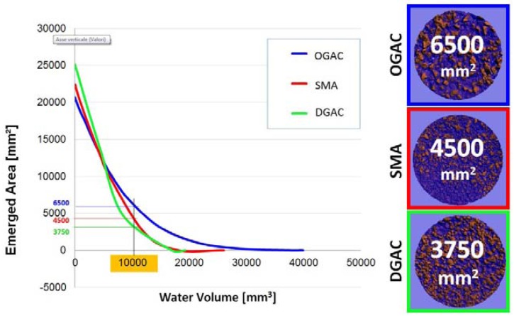 Figure 14.