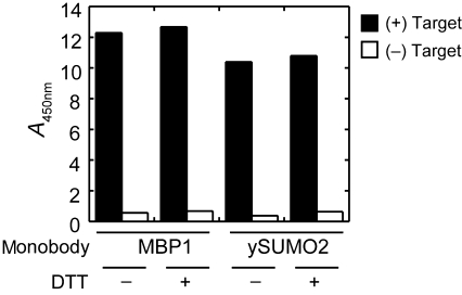 Fig. 4