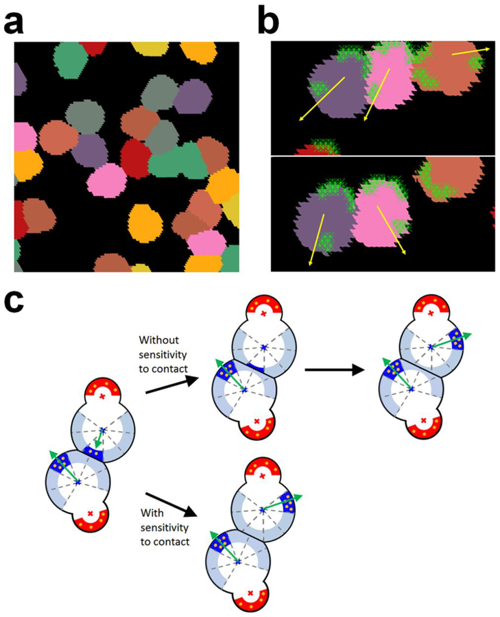 Fig. 4