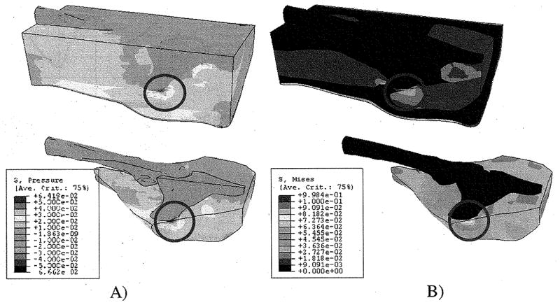 Fig. 9