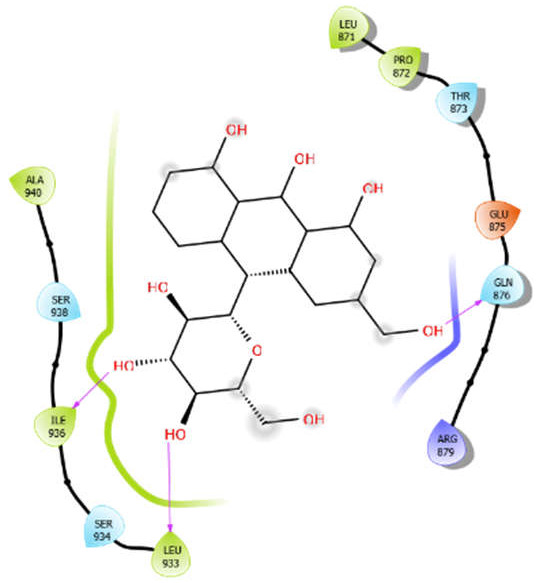 graphic file with name antioxidants-10-01990-i002.jpg