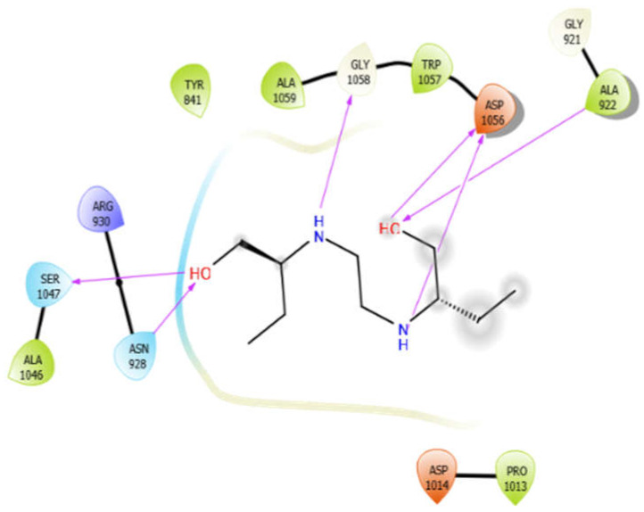 graphic file with name antioxidants-10-01990-i003.jpg