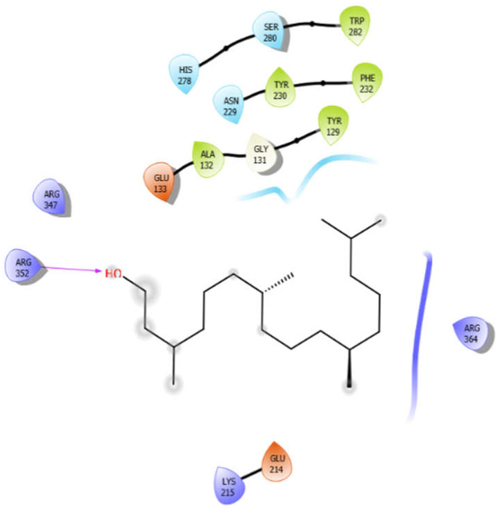 graphic file with name antioxidants-10-01990-i014.jpg