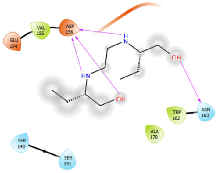 graphic file with name antioxidants-10-01990-i010.jpg