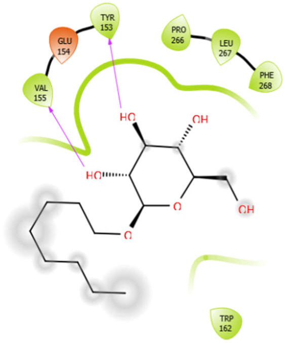 graphic file with name antioxidants-10-01990-i012.jpg