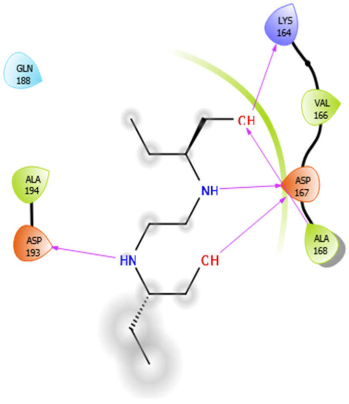 graphic file with name antioxidants-10-01990-i017.jpg