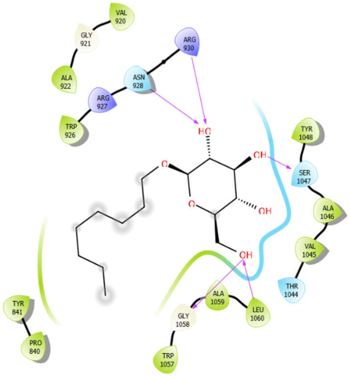 graphic file with name antioxidants-10-01990-i005.jpg