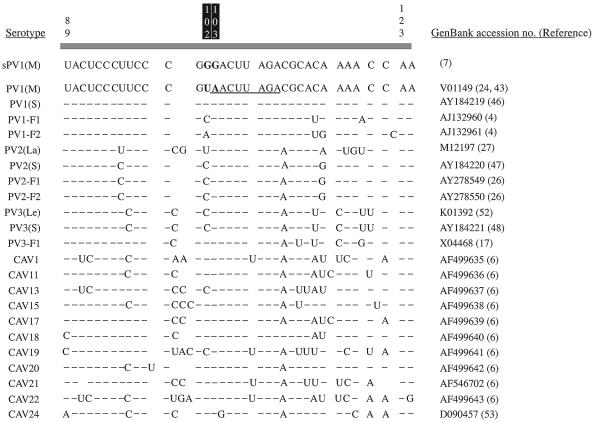 FIG. 4.