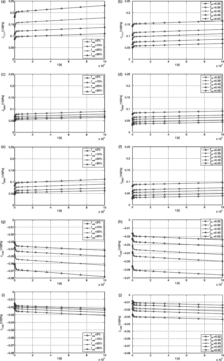 Figure 13.