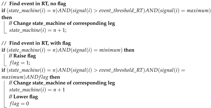 graphic file with name sensors-17-00671-i001.jpg