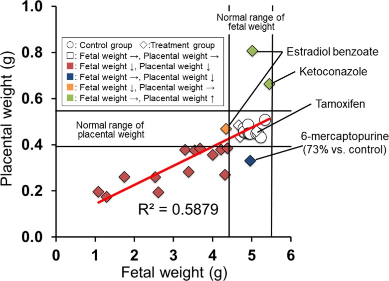 Fig. 14.