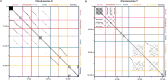 Extended Data Fig. 1