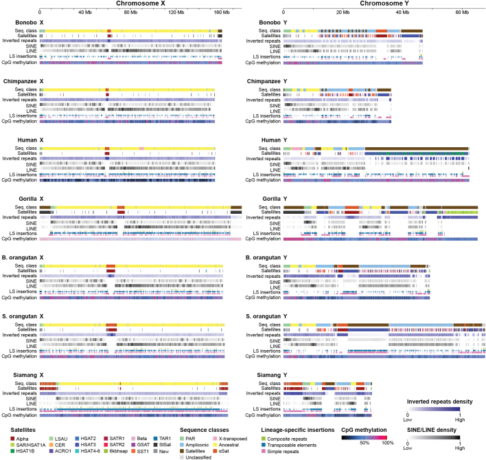 Extended Data Fig. 2