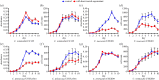 Figure 2.