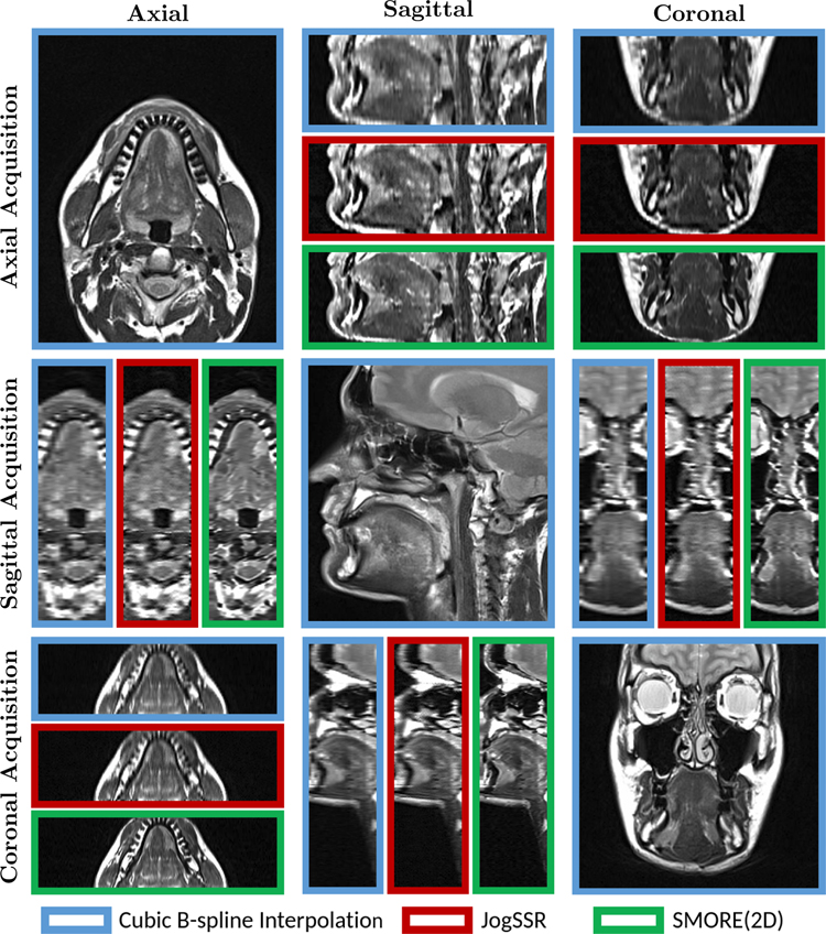 Figure 4: