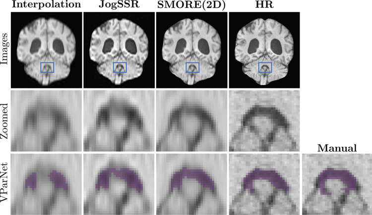 Figure 6: