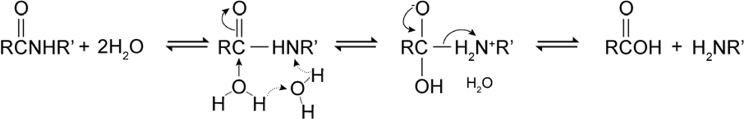 Figure 6: