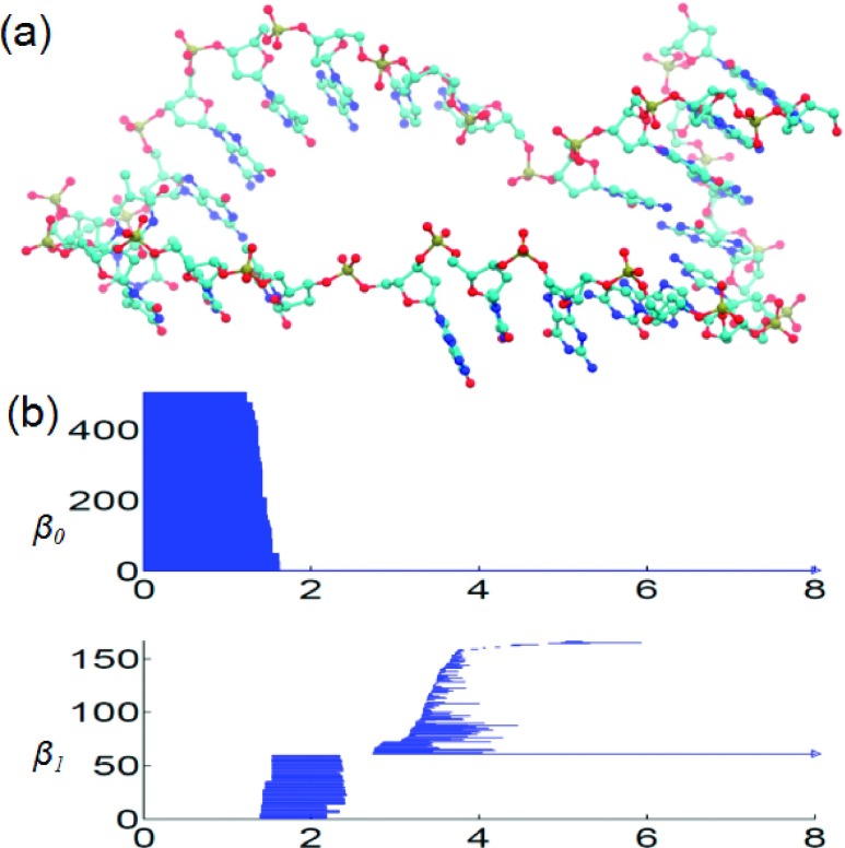 FIG. 7.