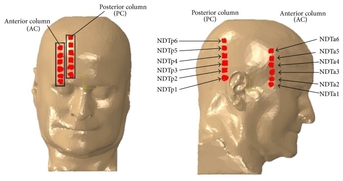 Figure 9