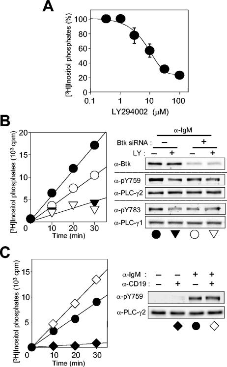 FIG. 8.