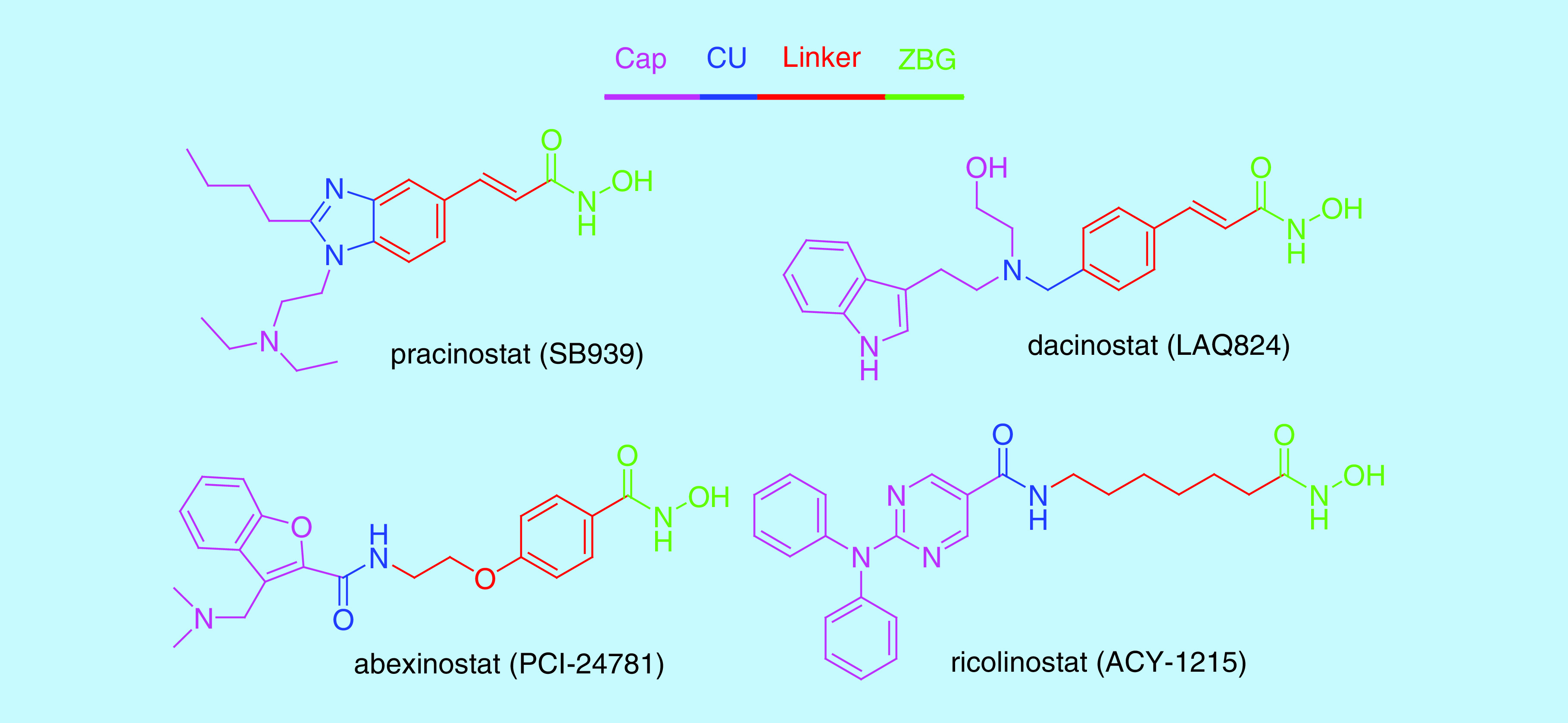 Figure 2. 