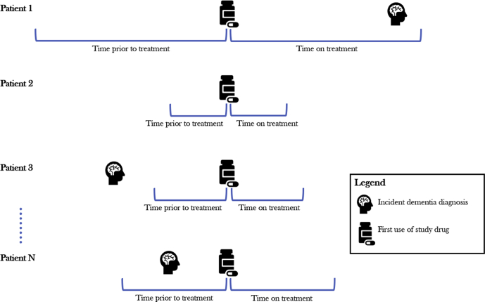 Fig. 1