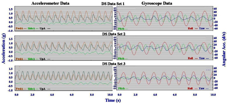 Figure 19.