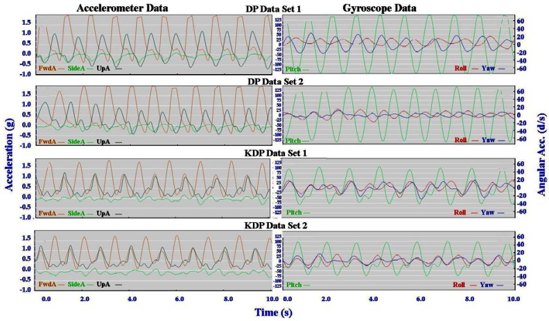 Figure 18.