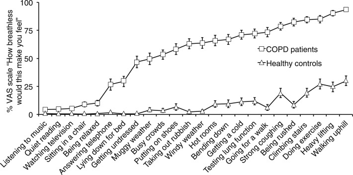 Figure 2 – 