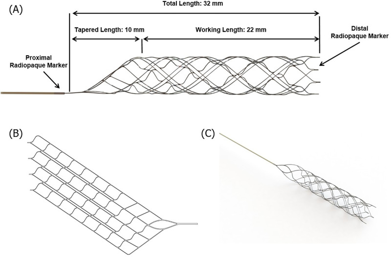 Fig 1