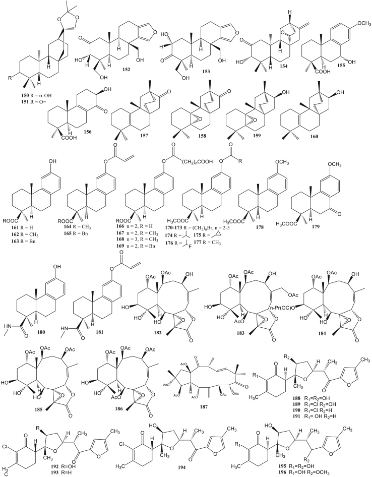 Figure 10