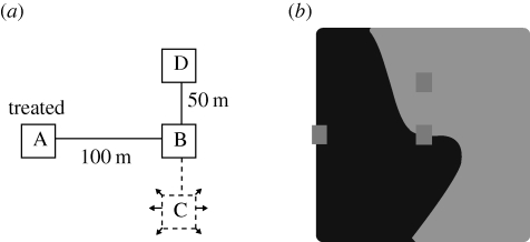 Figure 5.