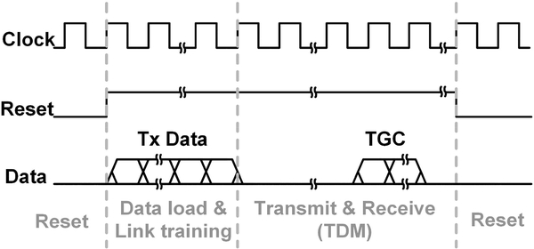 Fig. 8.