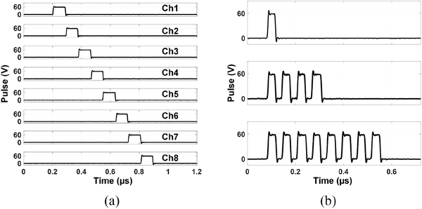 Fig. 9.